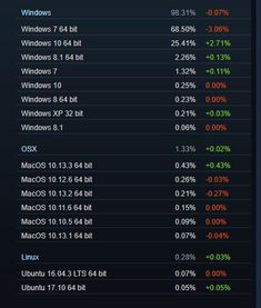 网络服务的基石 互联网数据中心与199it互联网数据服务